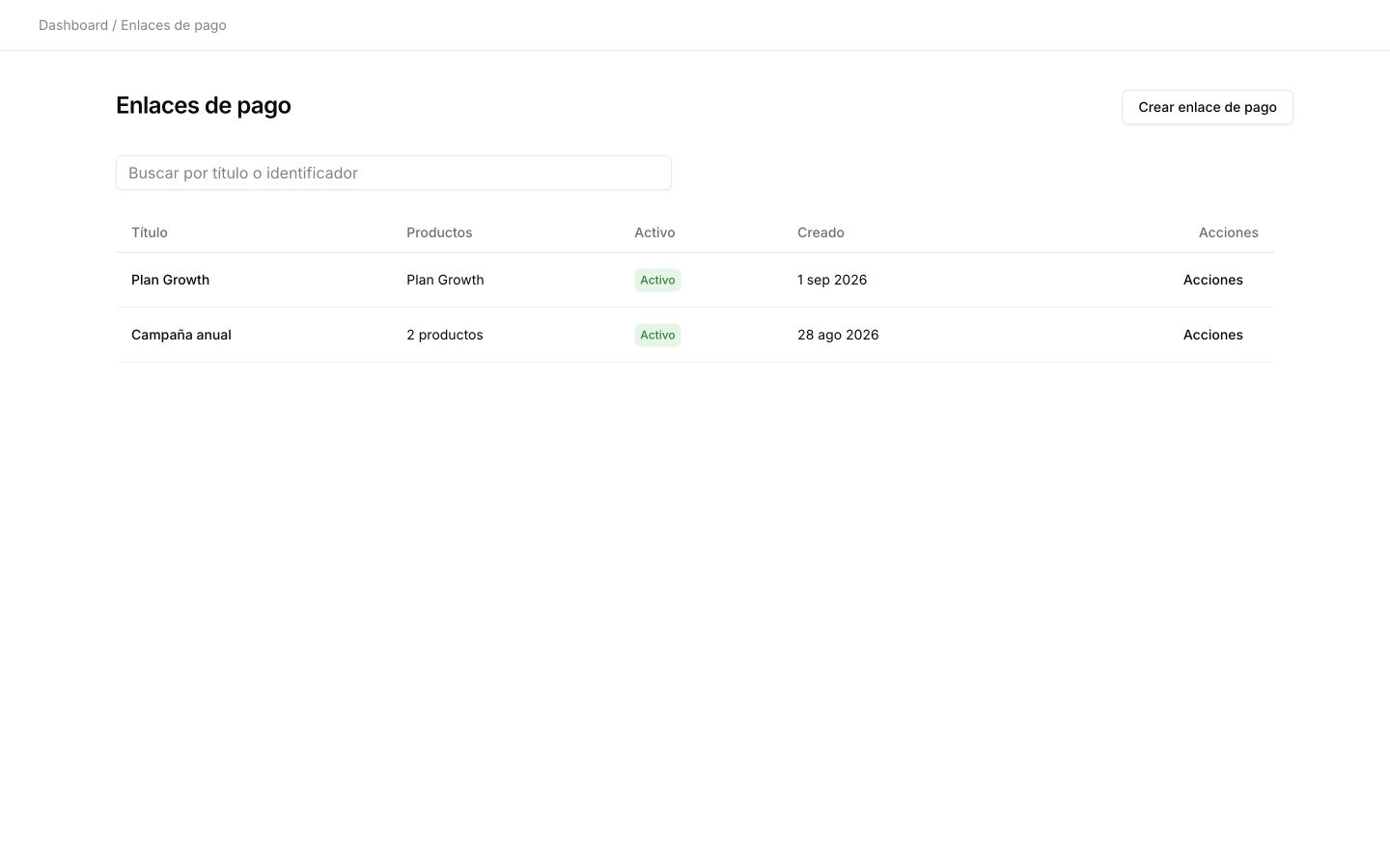 Dashboard de enlaces de pago de Pharos en modo claro